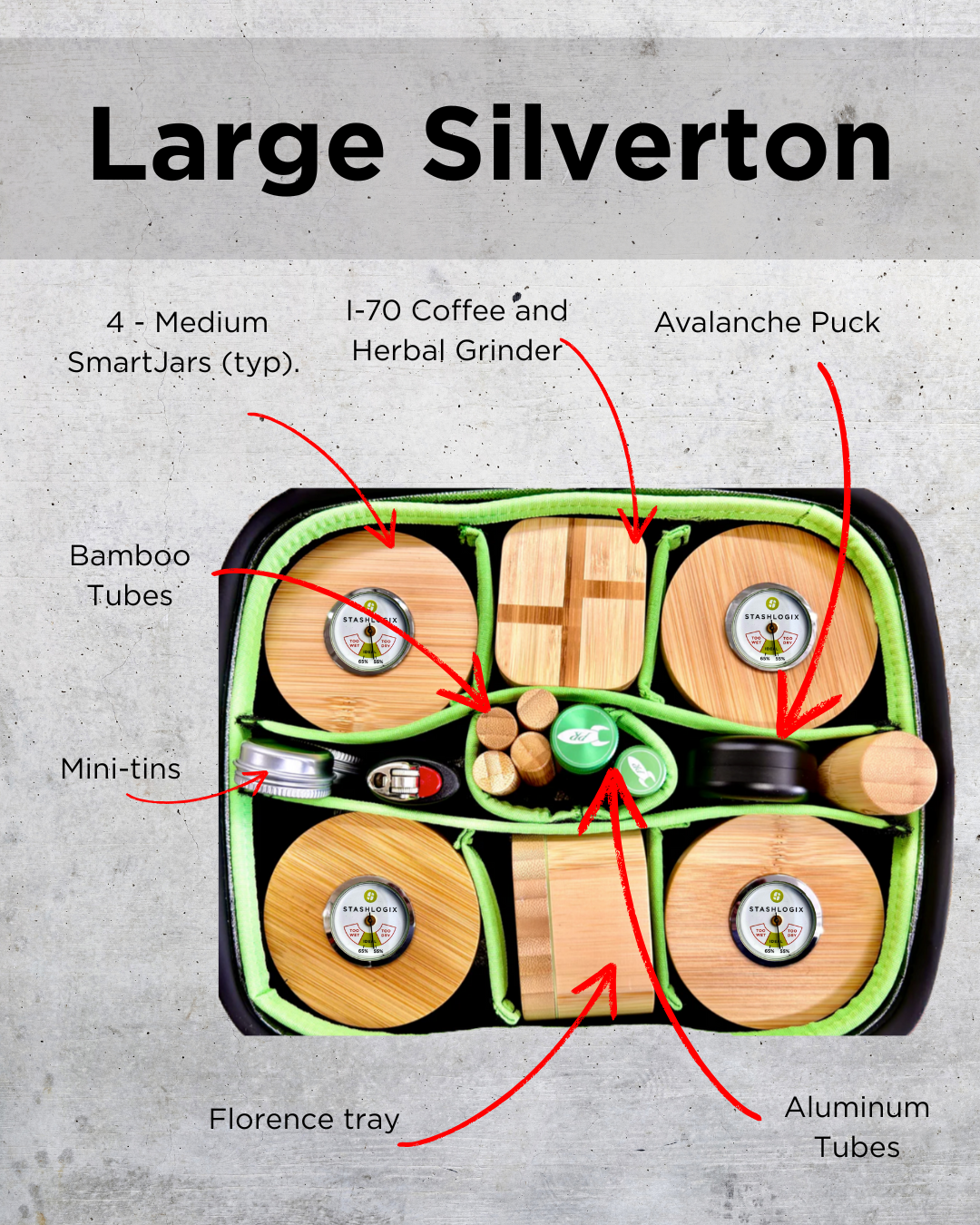Silverton Case (Hard-Shell): Secure, Odor-Proof Storage for Your