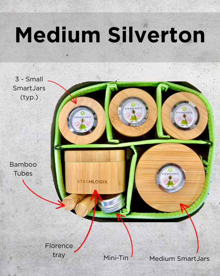 Silverton Case (Hard-Shell): Secure, Odor-Proof Storage for Your