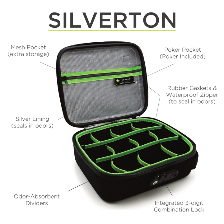 silverton-